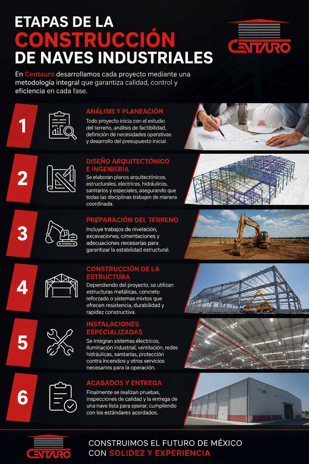 navesindustriales-centauro-constructoracdmx-lamejorconstructora-desarrollosdeconstrucción